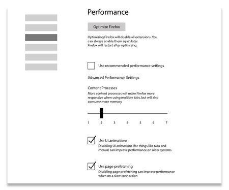 Firefox Performance Tab 2017 04 13 01