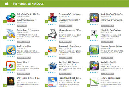 Aplicaciones para la empresa