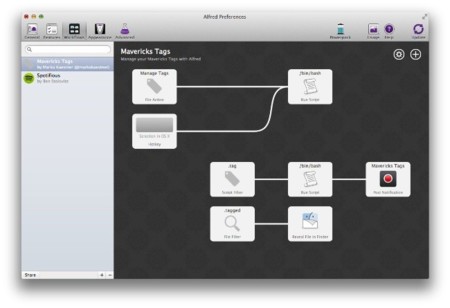 Gestiona las etiquetas de OS X Mavericks desde Alfred 2