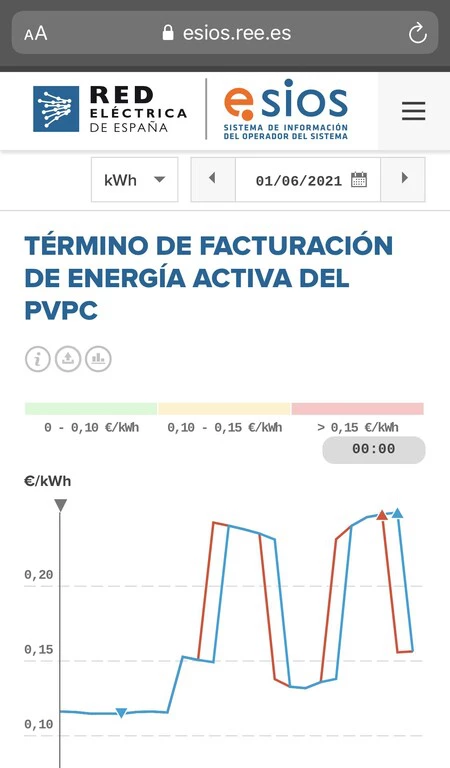 イプシオス ウェブ iPhone
