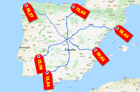 Autovias Peaje Espana