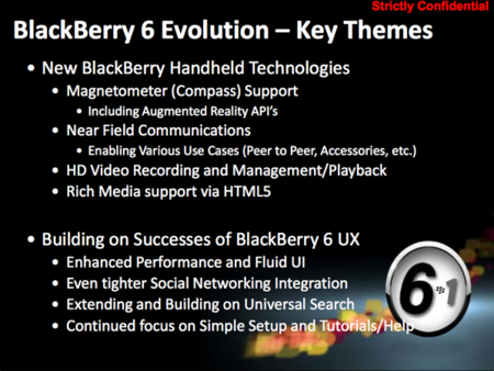 Algunos detalles de BlackBerry OS 6.1 aparecen filtrados en el roadmap de producto