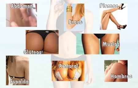 Vota tu parte favorita del cuerpo femenino