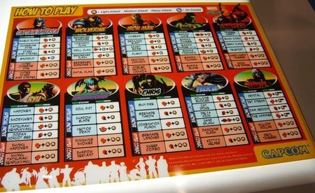 'Marvel vs. Capcom 3'. Posible filtración de las gordas: personajes, fases, DLCs...