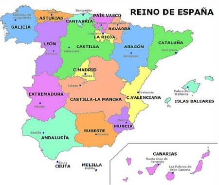La patria chica