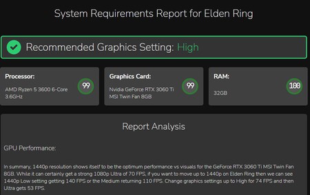 Elden Ring Requisitos