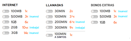 Simyo mejora su oferta con pequeñas rebajas y más bonos de voz y datos a combinar