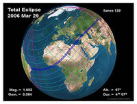 Observa el eclipse total del 29 de marzo desde Libia