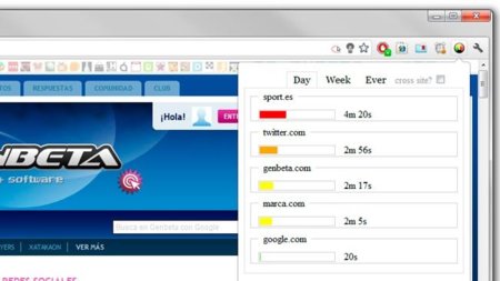 Controla en Chrome el tiempo que pasas en cada web con Web Time Tracker