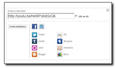 YouTube ofrece URL cortas