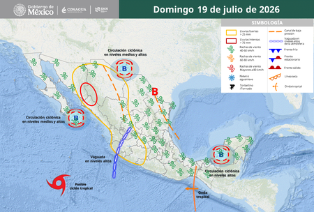 Mapas 19 Julio 2026