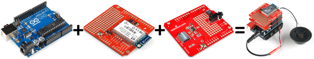 Arduino: Todo lo que necesitas saber en este post! Arduino: Todo lo que necesitas saber en este post!