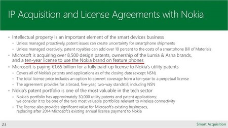 Microsoft podrá lanzar teléfonos "Nokia Asha", pero no habrá más "Nokia Lumia"