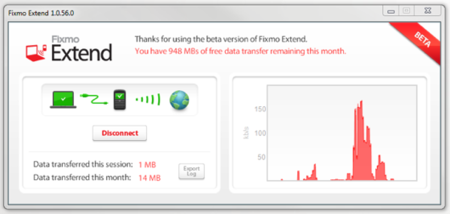Fixmo Extend, tethering sin costes en tu BlackBerry