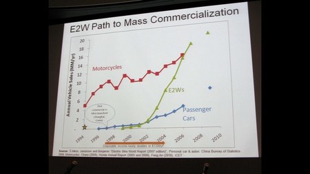 Realizar investigaciones de mercado con Google-1