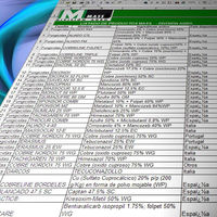 El círculo vicioso de Microsoft Office en la empresa 
