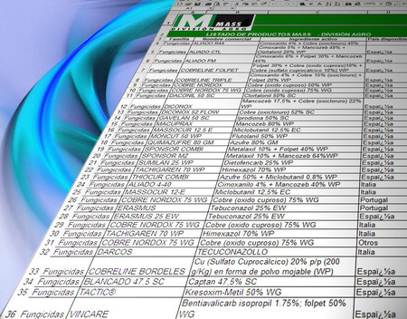 El círculo vicioso de Microsoft Office en la empresa