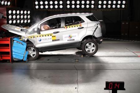 Latin NCAP