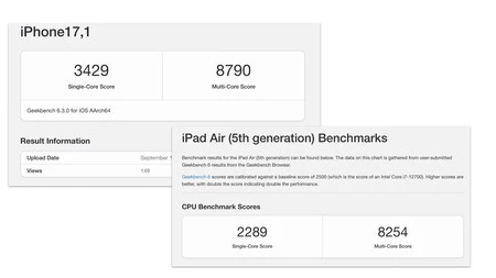 El chip A18 Pro supera en potencia al chip M1 de Apple que ya han llevado varios modelos de Mac
