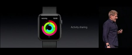 Con watchOS 3, Apple optimiza la accesibilidad para los usuarios con discapacidad