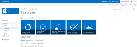 Plantillas SharePoint