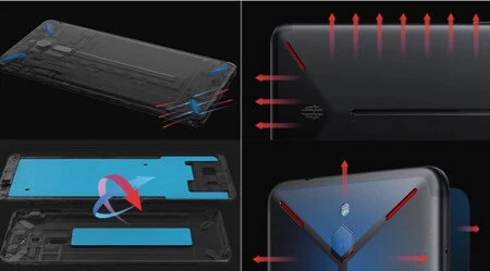 Ventiladores Smartphone