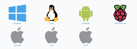 Kodi