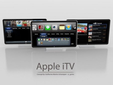Sharp y Apple están en probables colaboraciones para fabricar el "iTV"