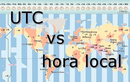 ¿Nos equivocamos al usar DateTime.Now?