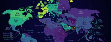 The "revolution" of AI goes by neighborhoods: the map that shows who is in charge and who has been left out