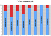 Cómo ayuda el análisis a tu empresa