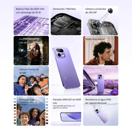 Realme 16 Pro