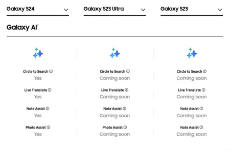 ギャラクシーアイ