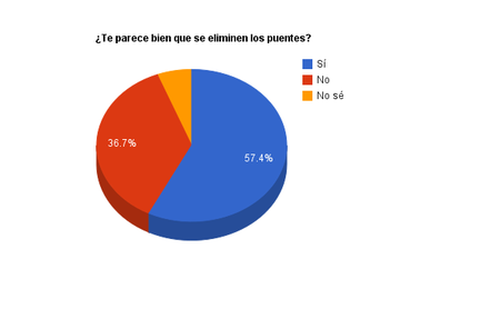 chart_3.png