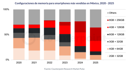 Captura De Pantalla 2026 04 13 105152