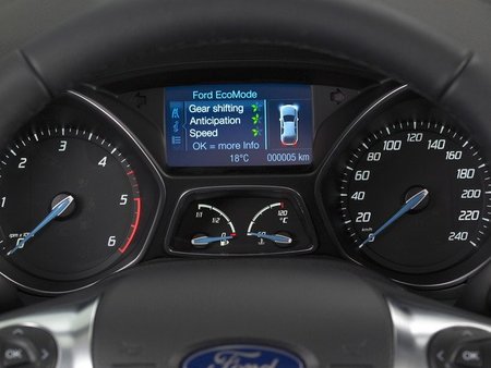 Fórdago: 15 lanzamientos en 2012 líderes en eficiencia en sus segmentos