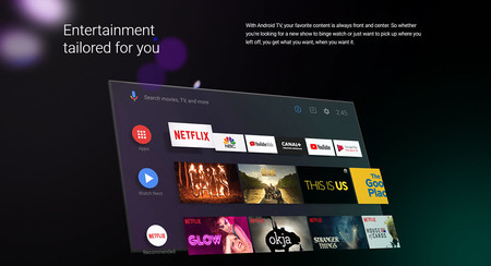 Android TV ya suma "decenas de millones de usuarios", según Google