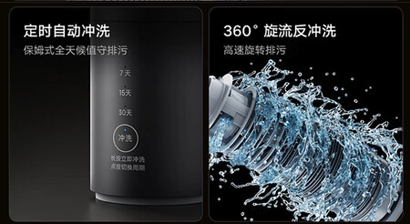 Mijia Pre Filter Pro2 1