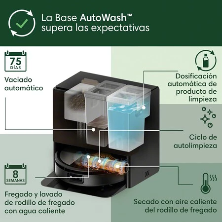 iRobot Roomba MAX 706