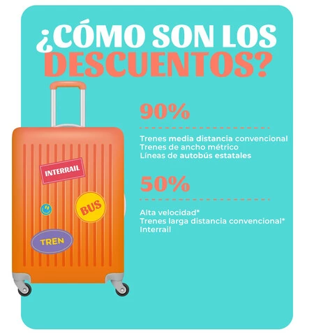 Verano Joven