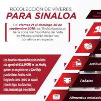 Ayúdanos a ayudar: Distribuidores Kia del Área Metropolitana abren sus puertas como centros de acopio 