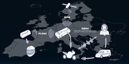 Schuberth RiderEcall