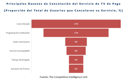 Captura De Pantalla 2026 04 08 143759