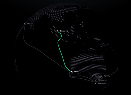Cable submarino Indigo West