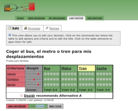 Dezidr, ayudándonos a tomar la mejor decisión en función de nuestras prioridades
