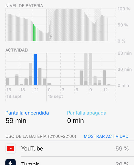 Ios 12 Franjas Consumo Bateria