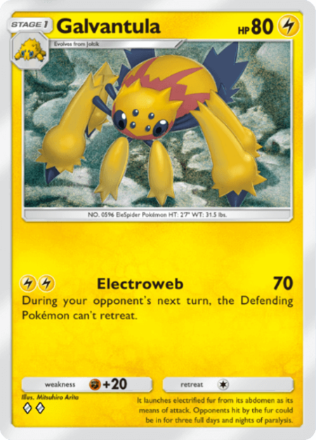 Galvantula