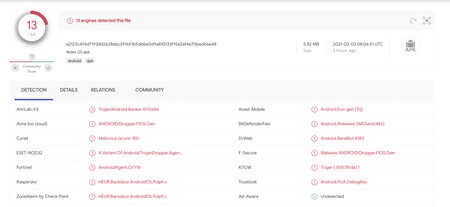 Virustotal