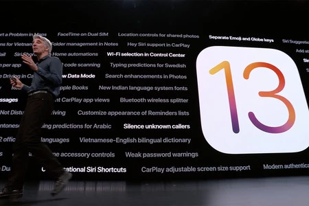 iOS 13のライブラリ