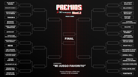 Llaves Mi Juego Favorito
